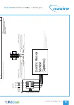 Preview for 19 page of NuAire ecosmart CONNECT BPS Installation & Maintenance Instructions Manual