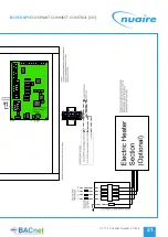 Preview for 21 page of NuAire ecosmart CONNECT BPS Installation & Maintenance Instructions Manual