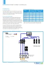 Preview for 48 page of NuAire ecosmart CONNECT BPS Installation & Maintenance Instructions Manual