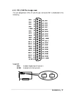 Preview for 25 page of NuDAQ cPCI-7230 User Manual