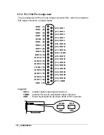 Preview for 26 page of NuDAQ cPCI-7230 User Manual