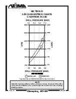 Preview for 20 page of Numa Champion RC160 Care & Maintenance Instructions