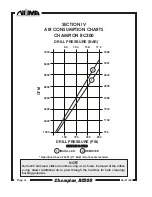 Preview for 20 page of Numa Champion RC300 Care & Maintenance Instructions