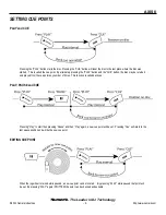 Preview for 9 page of Numark AXIS 8 Owner'S Manual