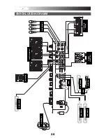 Preview for 28 page of Numark C3FX Quick Start Manual