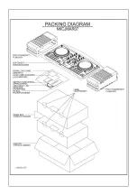 Preview for 11 page of Numark MixTrack Pro FX Service Manual