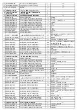 Preview for 16 page of Numark MixTrack Pro FX Service Manual