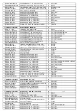 Preview for 17 page of Numark MixTrack Pro FX Service Manual