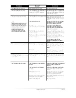 Preview for 15 page of Numark TT500 Operating Instructions Manual