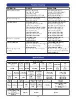 Preview for 24 page of Numatic CRO 8055/100T Owner'S Instructions Manual