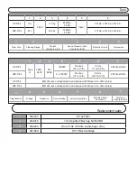 Preview for 13 page of Numatic HZ 370 Original Instructions Manual