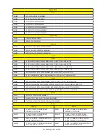 Preview for 18 page of Numatic HZQ 190 Operator'S Instruction Manual