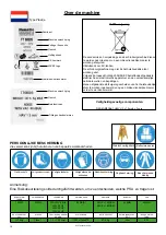 Preview for 18 page of Numatic TT 6650S Owner'S Instructions Manual