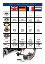 Preview for 21 page of Numatic TT 6650S Owner'S Instructions Manual