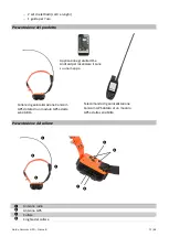 Preview for 71 page of Num'axes Canicom GPS User Manual