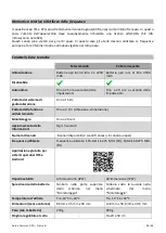 Preview for 82 page of Num'axes Canicom GPS User Manual