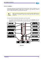 Preview for 39 page of NUOVA ELETTRONICA DSP LASER AP Instruction Manual