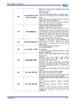 Preview for 67 page of NUOVA ELETTRONICA DSP LASER AP Instruction Manual