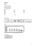 Preview for 9 page of NuPrime IDA-16 User Manual