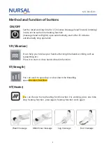 Preview for 5 page of NURSAL MD-80165DV Operation Instructions Manual