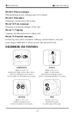 Preview for 13 page of NURSAL PL-029G User Manual