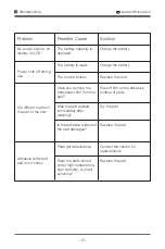 Preview for 17 page of NURSAL PL-029G User Manual