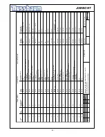 Preview for 80 page of Nussbaum Jumbo NT Operating Instruction