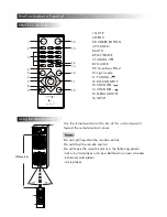 Preview for 2 page of Nutek DJ-90210R User Manual