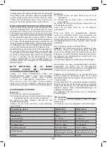 Preview for 19 page of NUTOOL NAG115-2 Original Instructions Manual