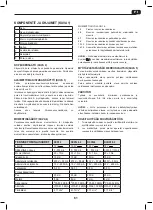 Preview for 61 page of NUTOOL NCD12 Original Instructions Manual