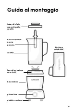 Preview for 46 page of NUTRIBULLET NB200DG User Manual