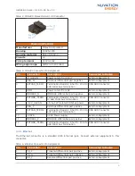 Preview for 9 page of Nuvation BMS NUV100-CI-12 Installation Manual