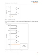 Preview for 29 page of Nuvation BMS NUV100-CI-12 Installation Manual