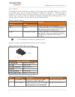 Preview for 30 page of Nuvation BMS NUV100-CI-12 Installation Manual