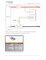 Preview for 34 page of Nuvation BMS NUV100-CI-12 Installation Manual