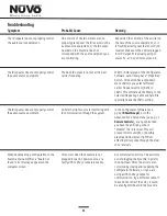 Preview for 46 page of Nuvo Essentia NV-E6GMS-UK Installation Manual