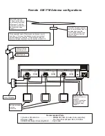 Preview for 11 page of Nuvo NV-T3 Owner'S Manual