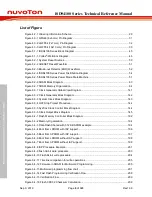 Preview for 8 page of Nuvoton ISD94100 Series Technical Reference Manual