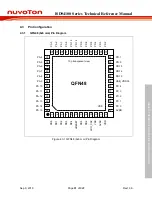 Preview for 31 page of Nuvoton ISD94100 Series Technical Reference Manual