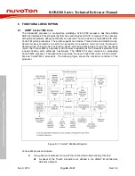 Preview for 46 page of Nuvoton ISD94100 Series Technical Reference Manual