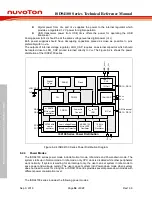 Preview for 54 page of Nuvoton ISD94100 Series Technical Reference Manual