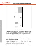 Preview for 64 page of Nuvoton ISD94100 Series Technical Reference Manual