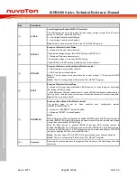 Preview for 76 page of Nuvoton ISD94100 Series Technical Reference Manual