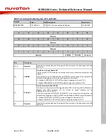 Preview for 93 page of Nuvoton ISD94100 Series Technical Reference Manual