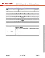 Preview for 111 page of Nuvoton ISD94100 Series Technical Reference Manual