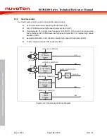 Preview for 142 page of Nuvoton ISD94100 Series Technical Reference Manual