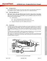 Preview for 145 page of Nuvoton ISD94100 Series Technical Reference Manual