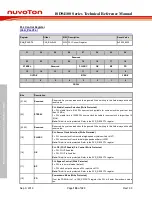 Preview for 166 page of Nuvoton ISD94100 Series Technical Reference Manual