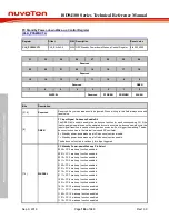 Preview for 186 page of Nuvoton ISD94100 Series Technical Reference Manual