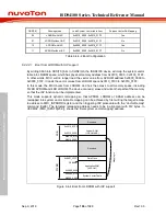 Preview for 196 page of Nuvoton ISD94100 Series Technical Reference Manual